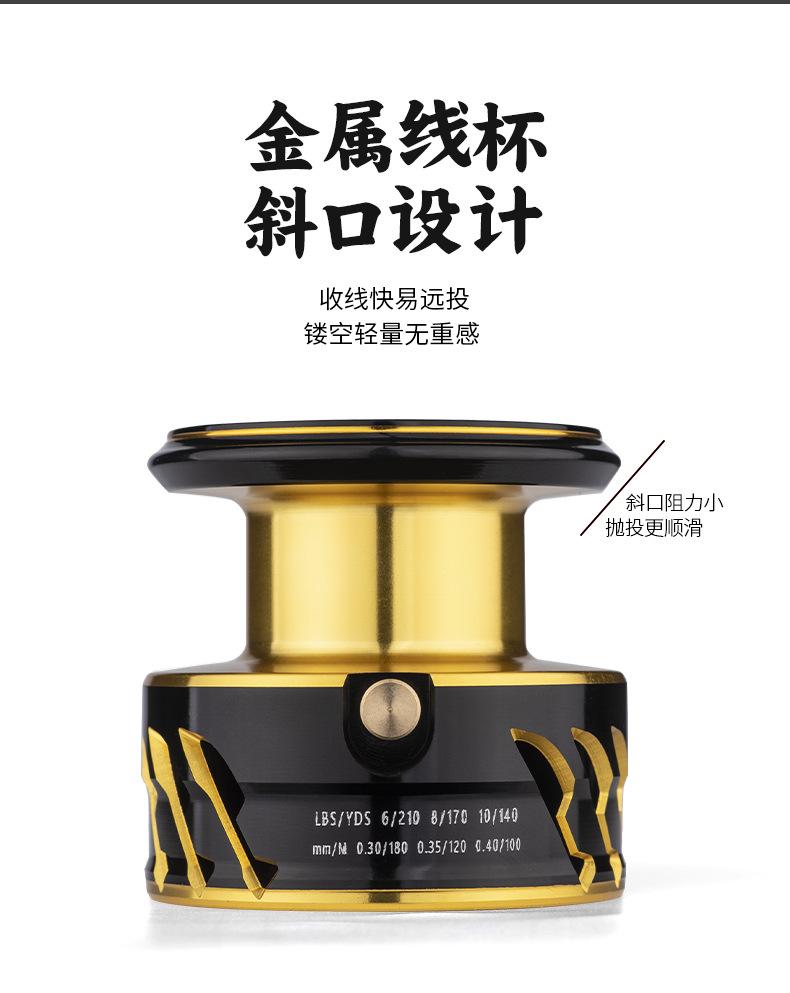池刃JA纺车轮详情_10.jpg