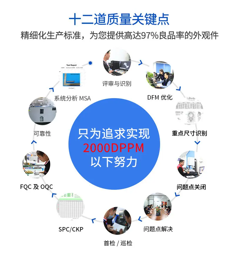 高精度摄像模组部件加工_08.jpg