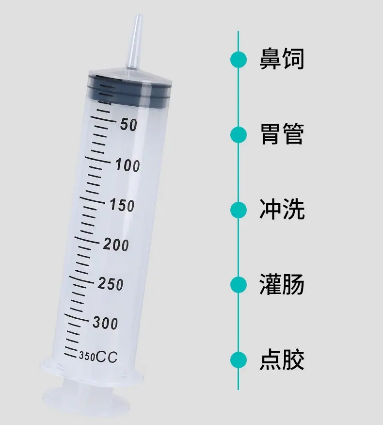 详2