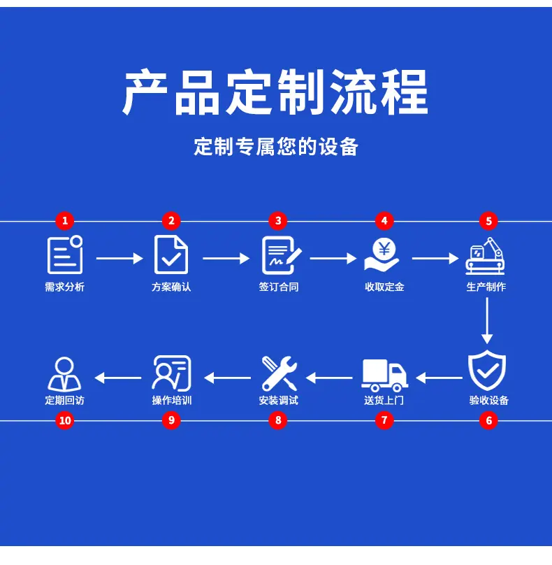 佳和达-汽配全自动超声波清洗表调磷化烘干机-_11.jpg