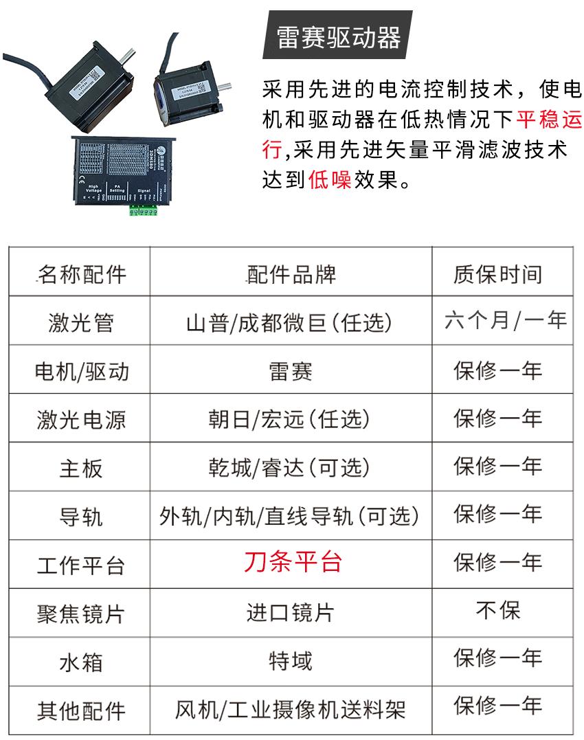 1610双头刀条激光机详情页_05