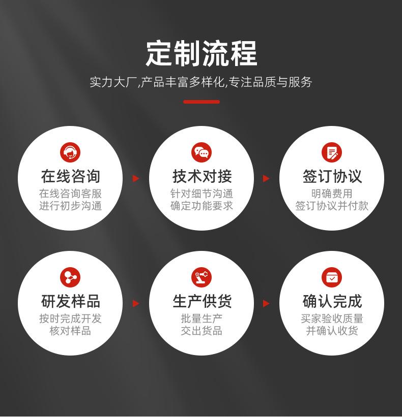 黄油枪详情页_14.jpg