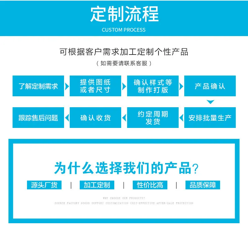 描述图_18