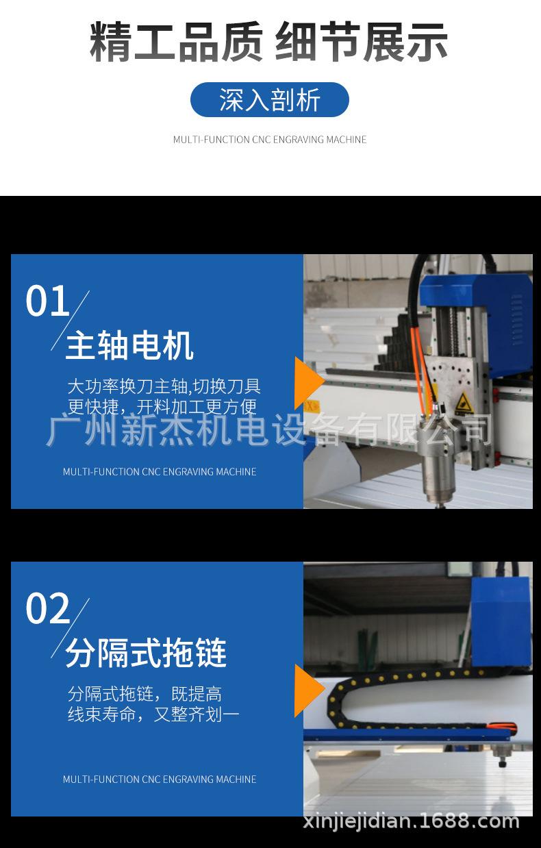 细节1