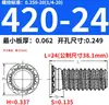 Tuercas Remachables de Acero al Carbono Acero Inoxidable Imperial FHS-440/632/832/024/032/0420/0518-
