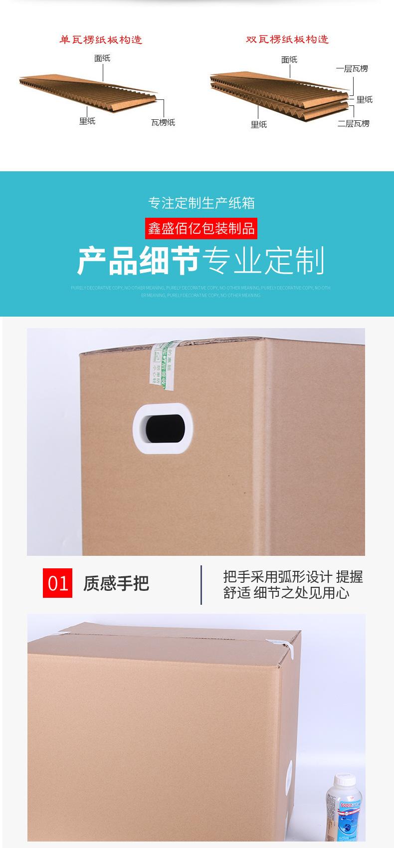 搬家纸箱详情页_04.jpg