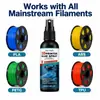 JUE FISH Cola para Impressora 3D Reduz a Deformação de Peças Impressas, Suave e Fácil de Usar, Spray de Cola 3D Portátil