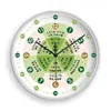Reloj de Pared de Conocimiento de Salud para Control de Tiempo de Medicina Tradicional China Belleza Tradicional y Tienda de Terapia de Pies Reloj de Cuarzo Silencioso Reloj de Salud de Medicina Tradicional China