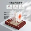 Adesivos de Terapia por Infravermelho Distante Médico Ji Taiyi 5 Adesivos/Caixa Dispositivo Médico Classe II Adesivos tipo Gesso Administração Estatal de Assuntos Médicos de Guangdong (Sdma) Aprovado, Disponível para Distribuição