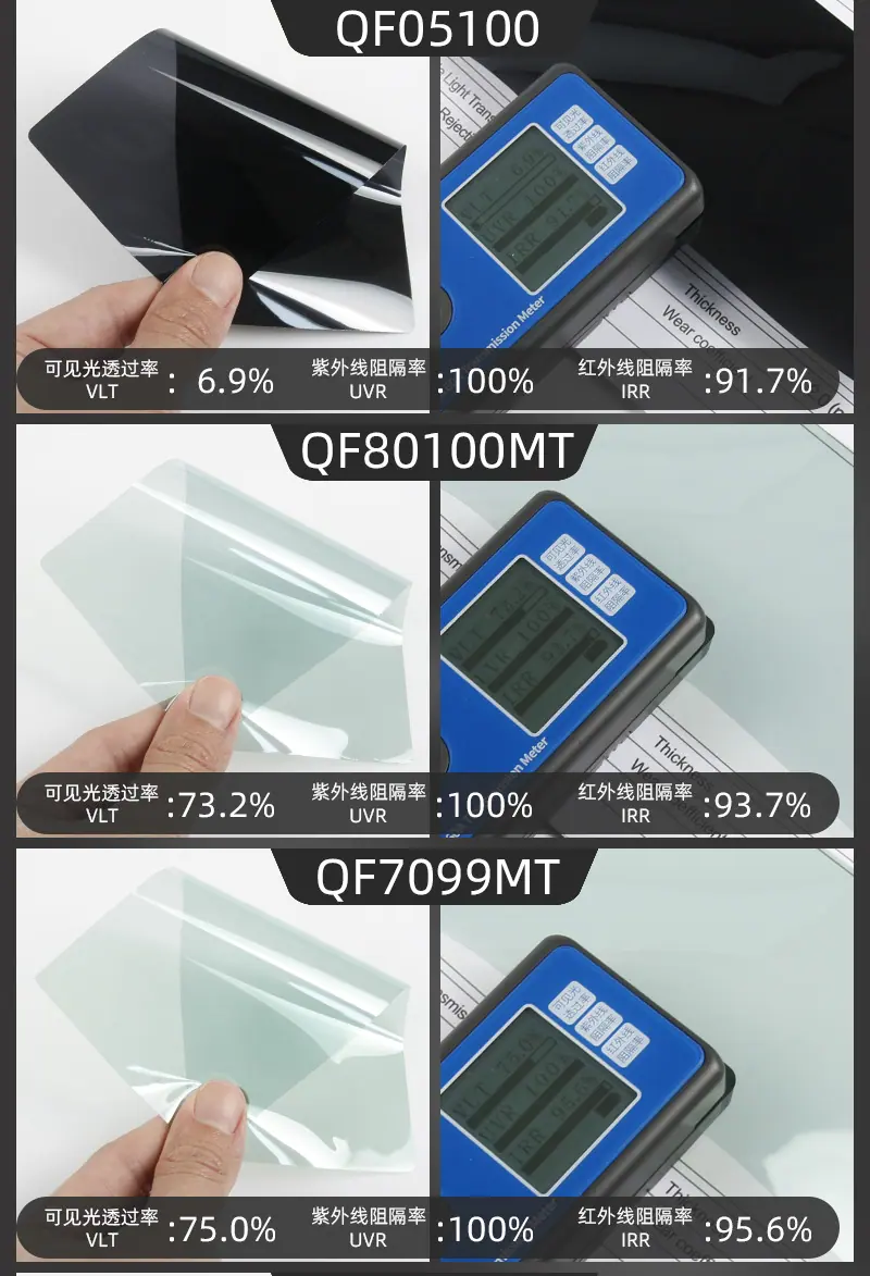 800详情护肤无机高隔热膜