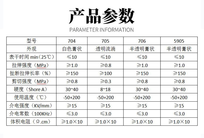 产品参数.jpg