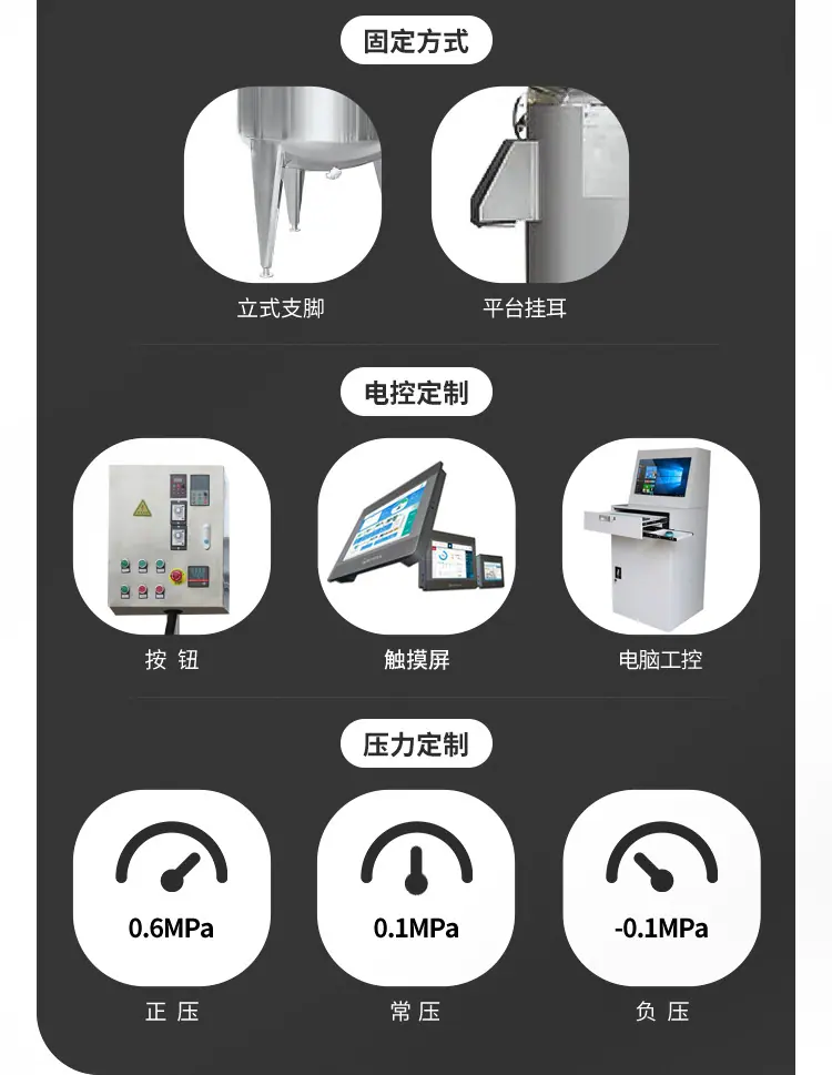 南洋反应釜——蒸汽乳化搅拌z_12.