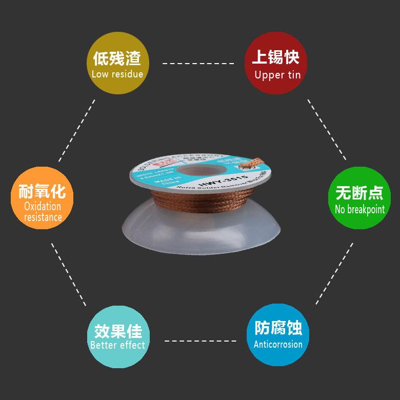 吸锡线详情