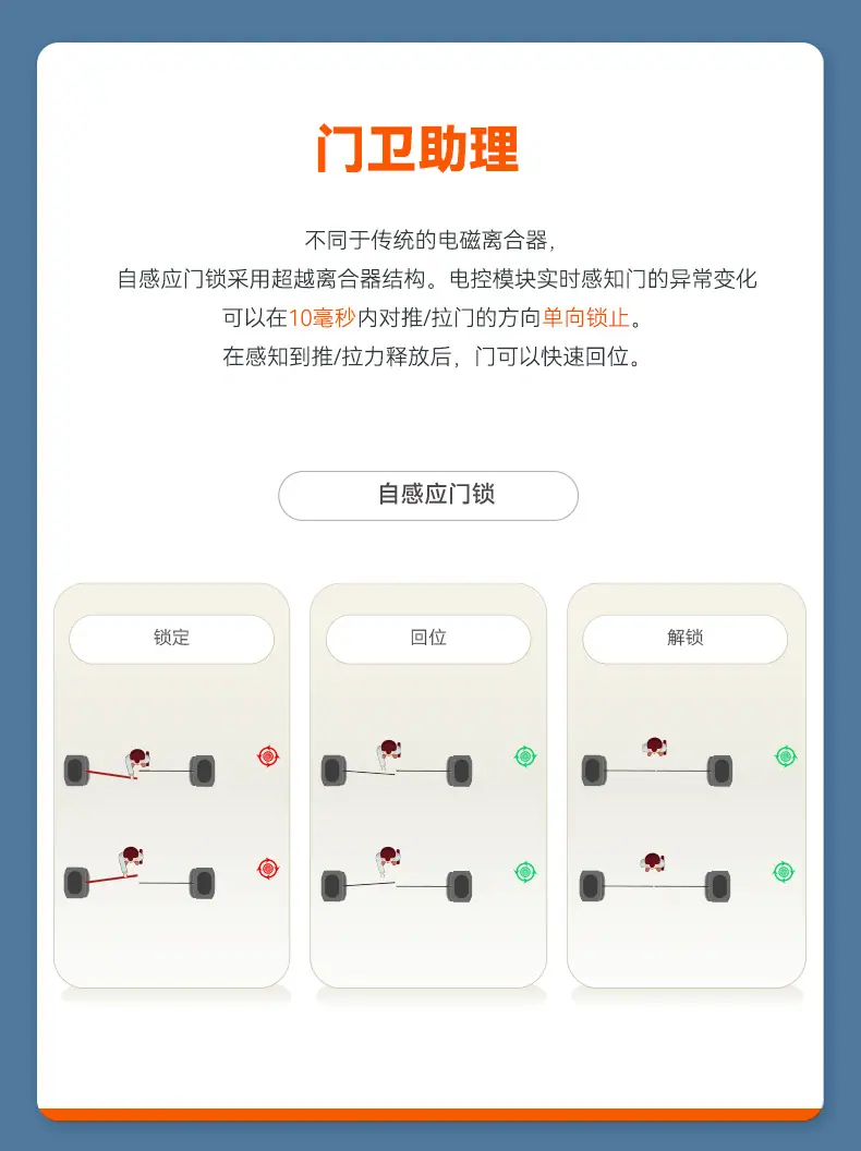 闸机详情02_05