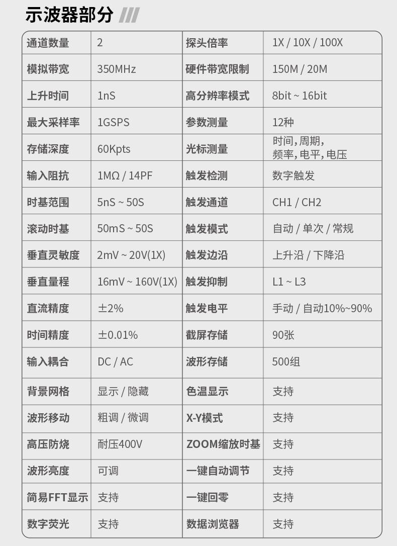 详情_20