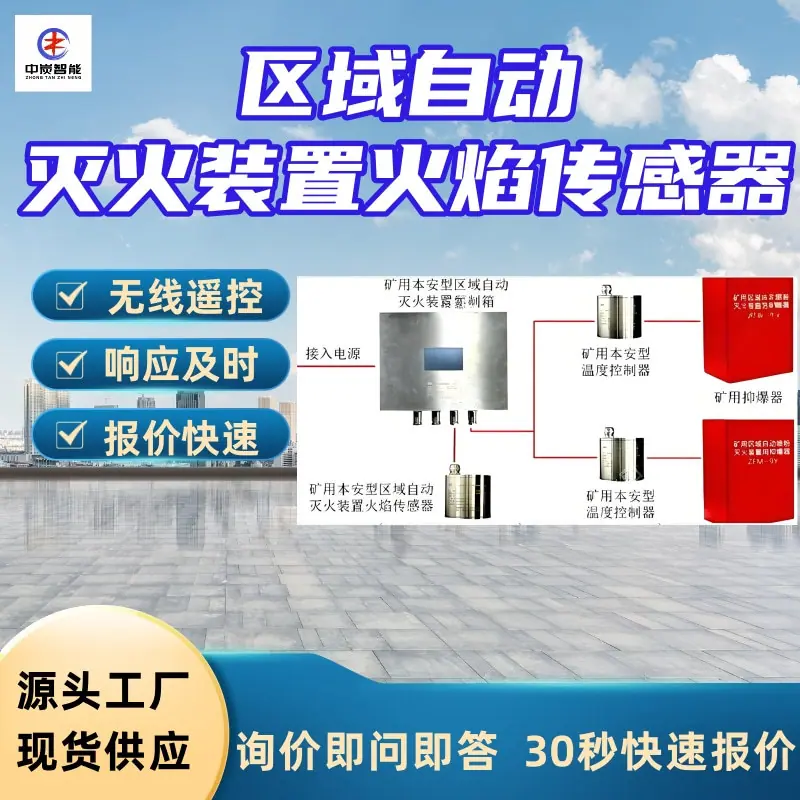 华矿四主图模板4