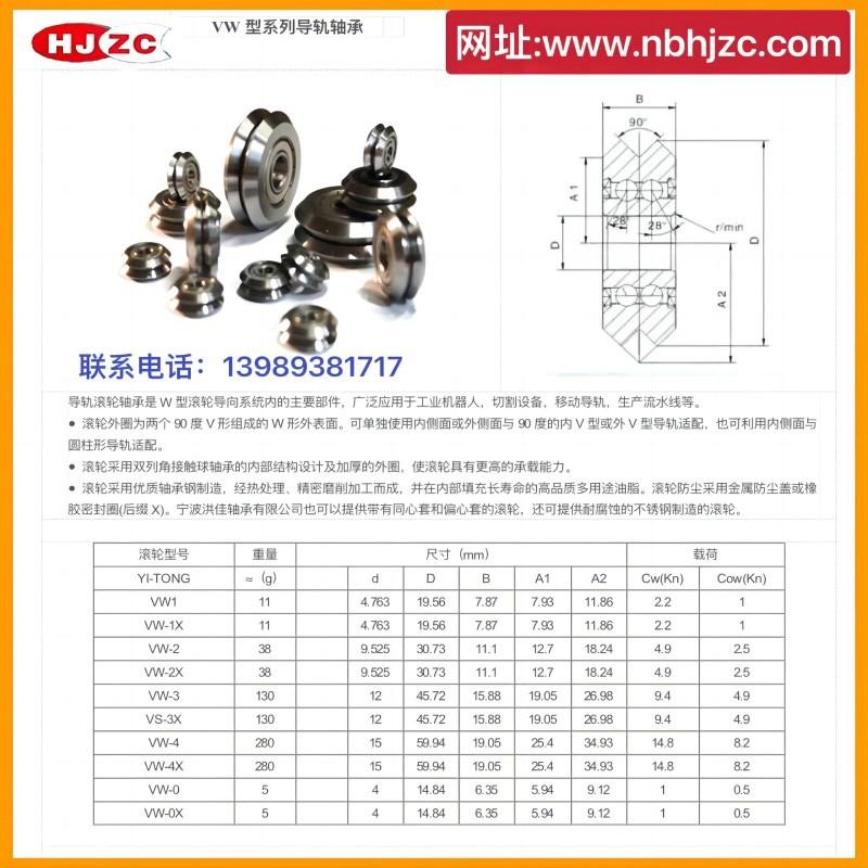 VW介绍(2)800