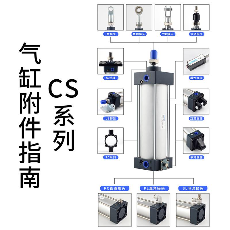 SCLF-S2