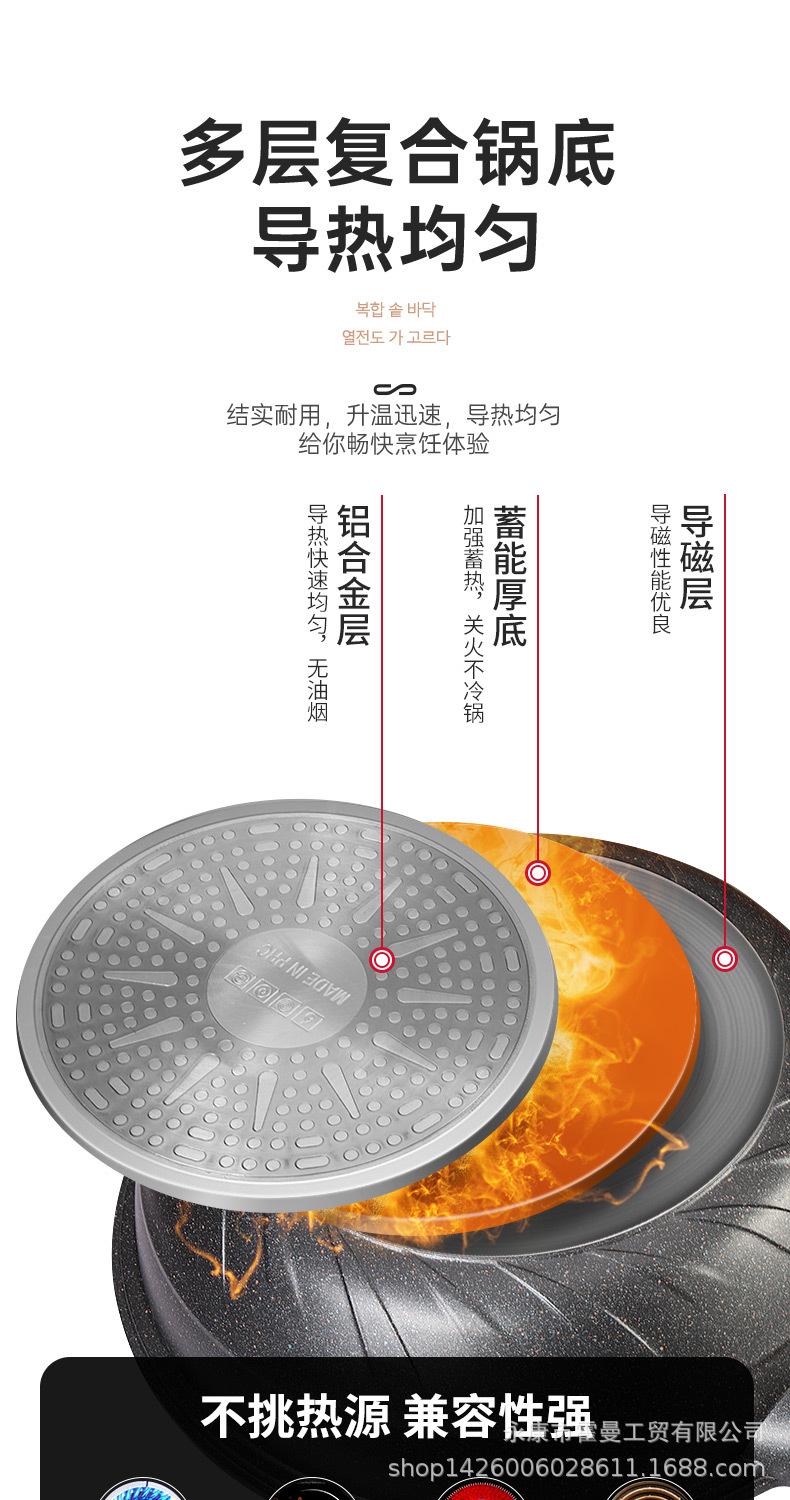 切面麦饭石锅-详情_07