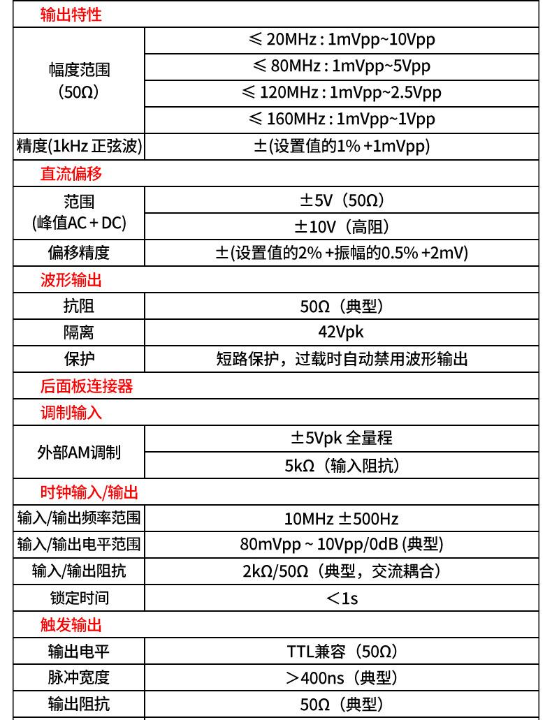 函数信号发生器优利德UTG2062B/2025A任意波形信号产生器频率计