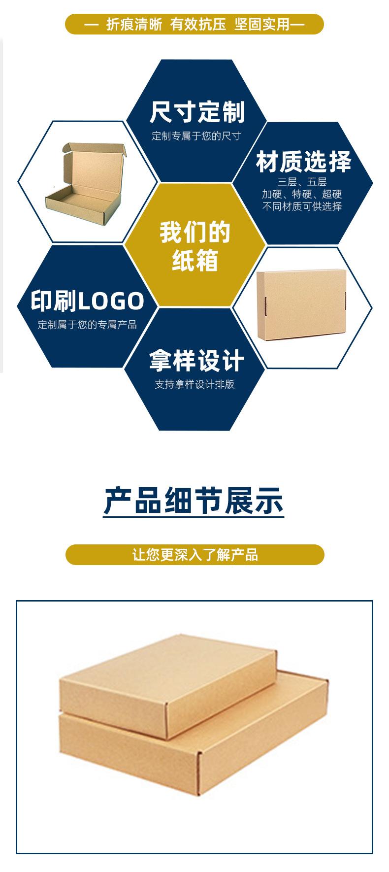 拓朗新飞机盒详情_05.jpg