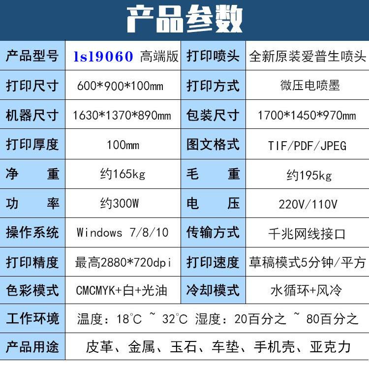 9060参数