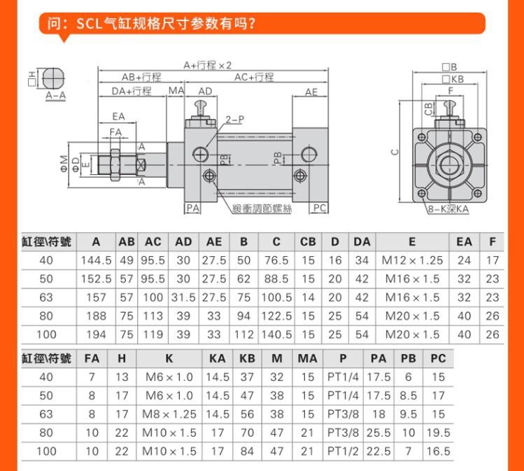 SCLF-S7