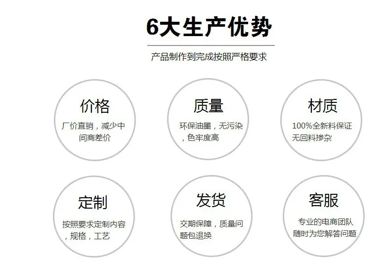 6大生产优势