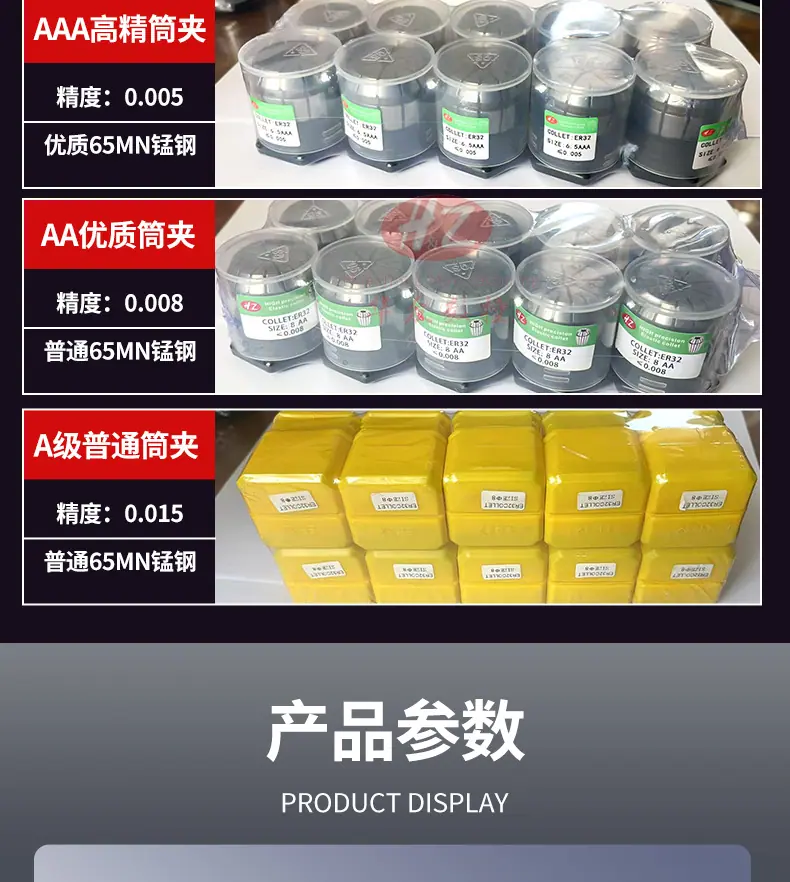 ER筒夹
