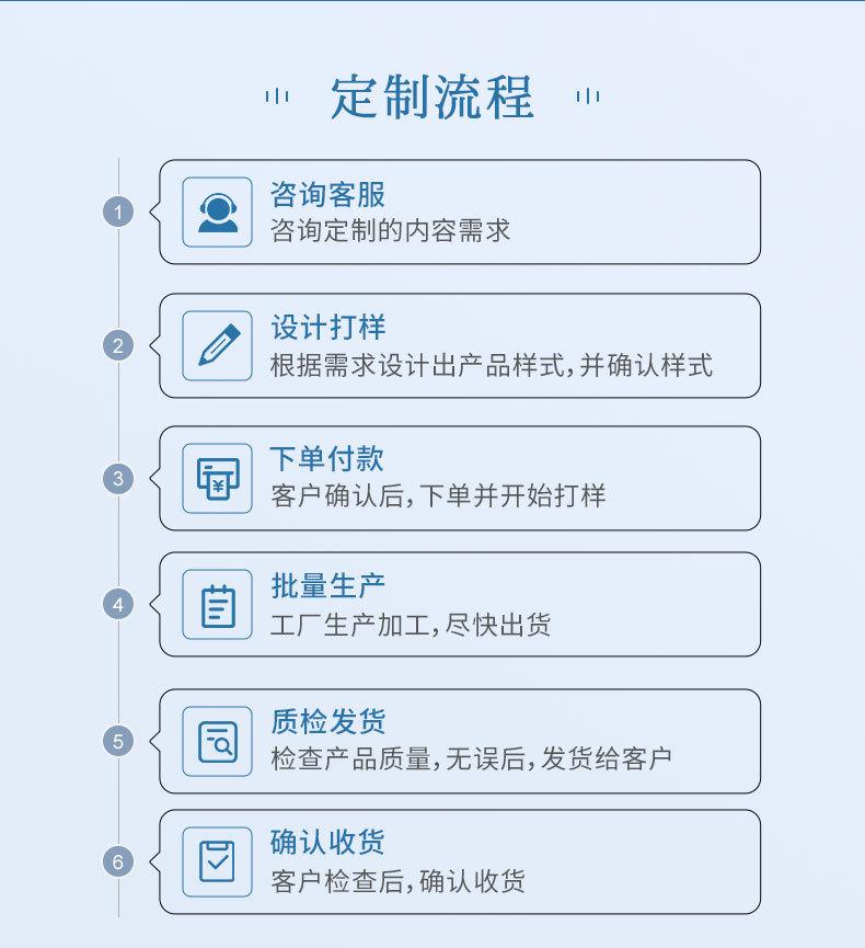 2-4实木相框_03