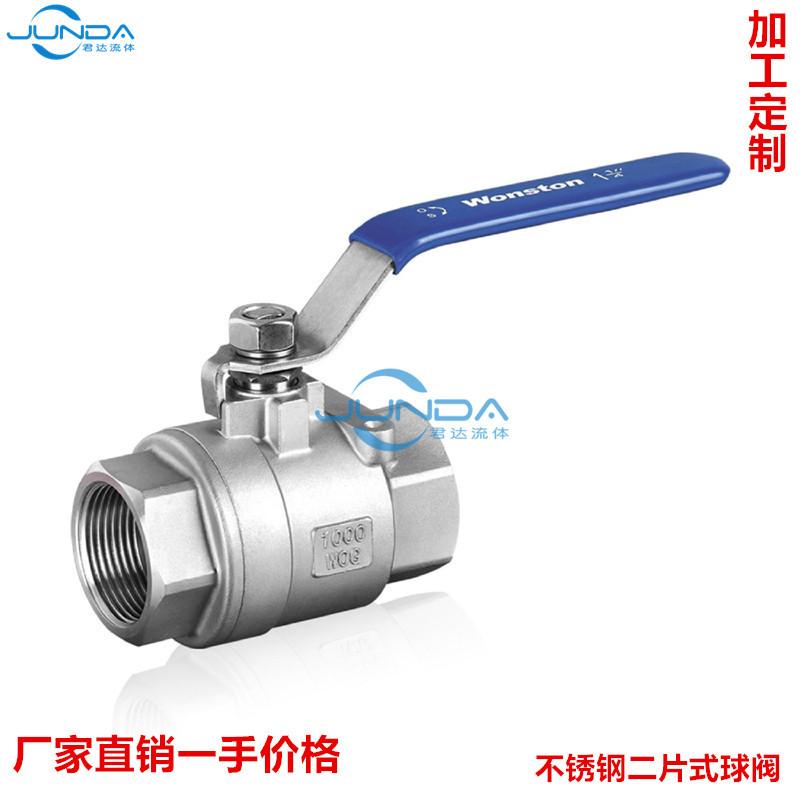 二片式球阀4