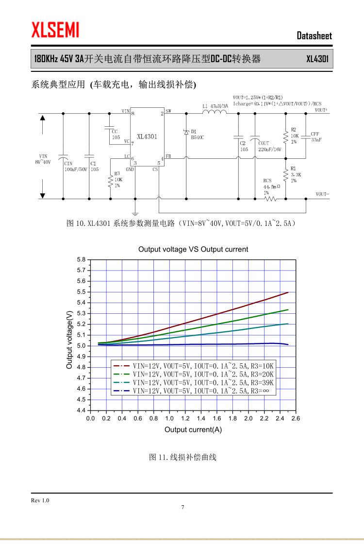 XL4301E1_07