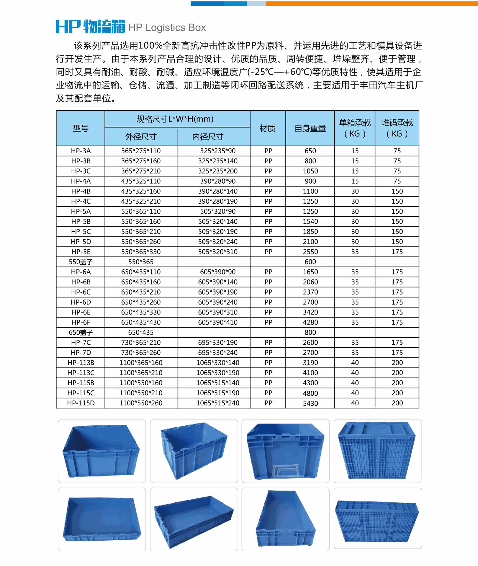 HP物流箱