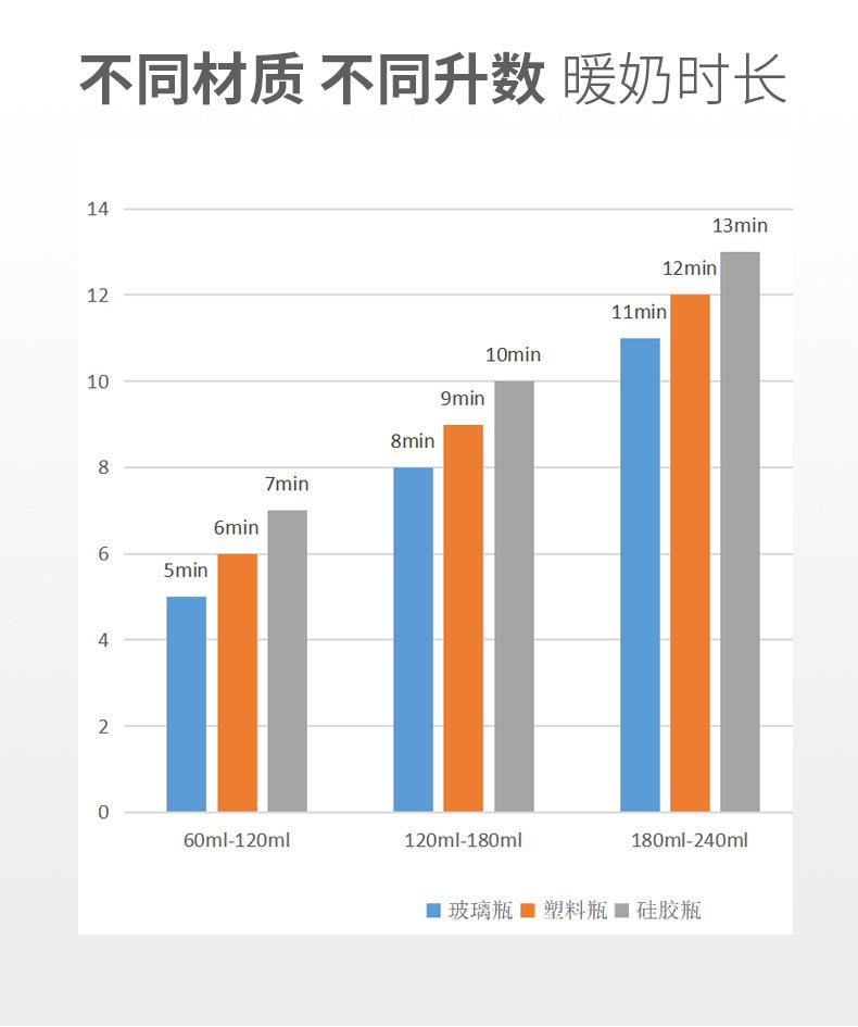 01详情7