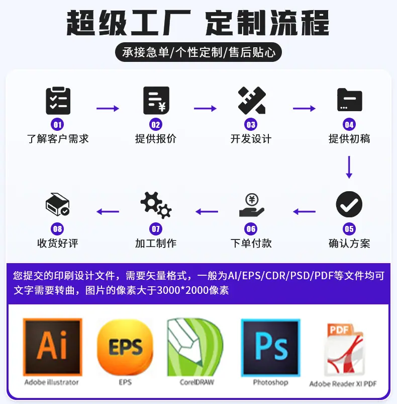 杭州法莱尔第一款详情_13