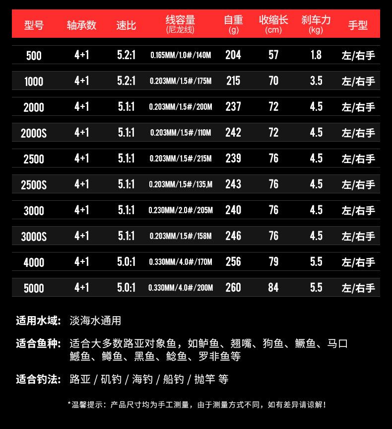 BMAX-II阿布_03