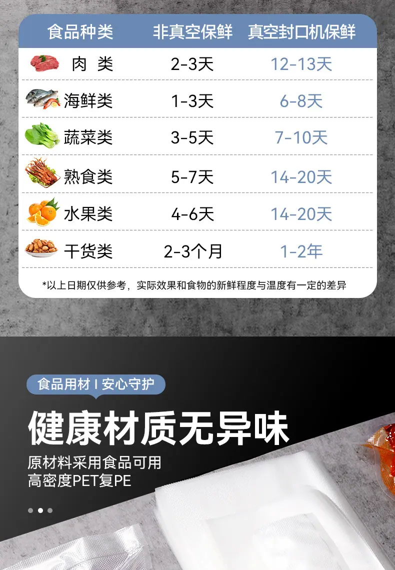 尼龙真空袋