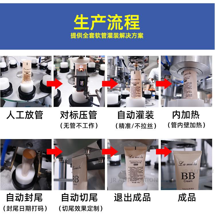 手动灌装封尾机