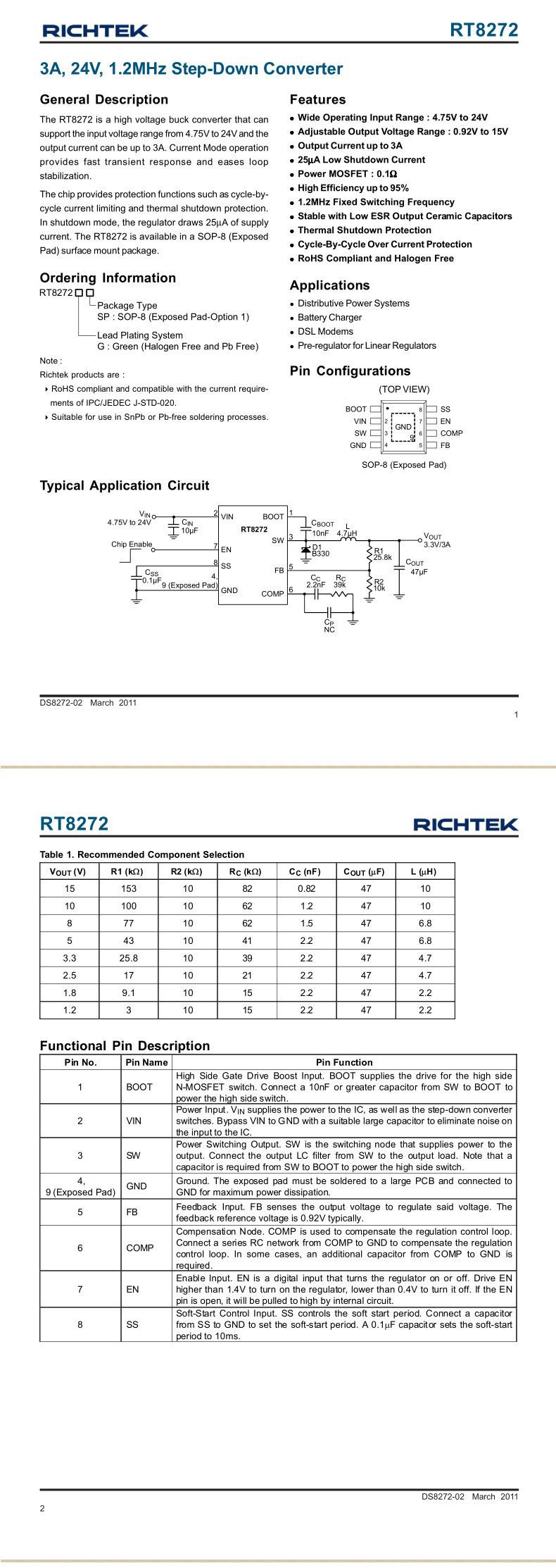 RT8272GSP_01