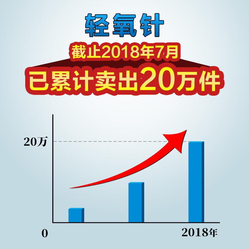 TB2ovepFxSYBuNjSspjXXX73VXa_!!