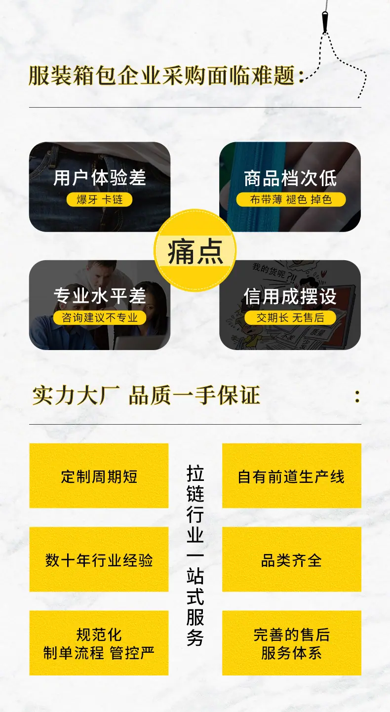 拉链，金属拉链，尼龙拉链，塑钢拉链