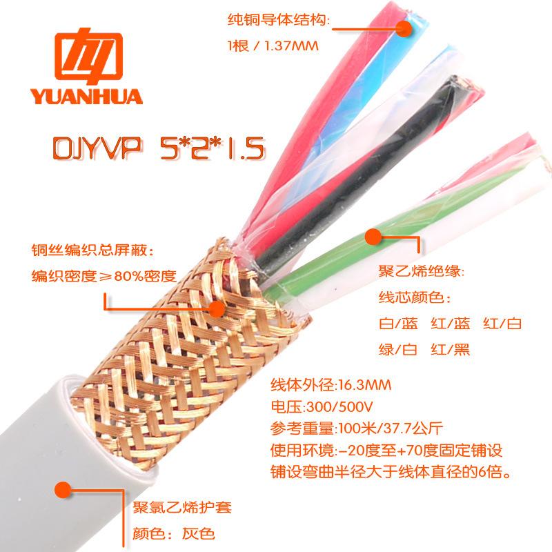 DJYVP5-2-1.5参数图.jpg