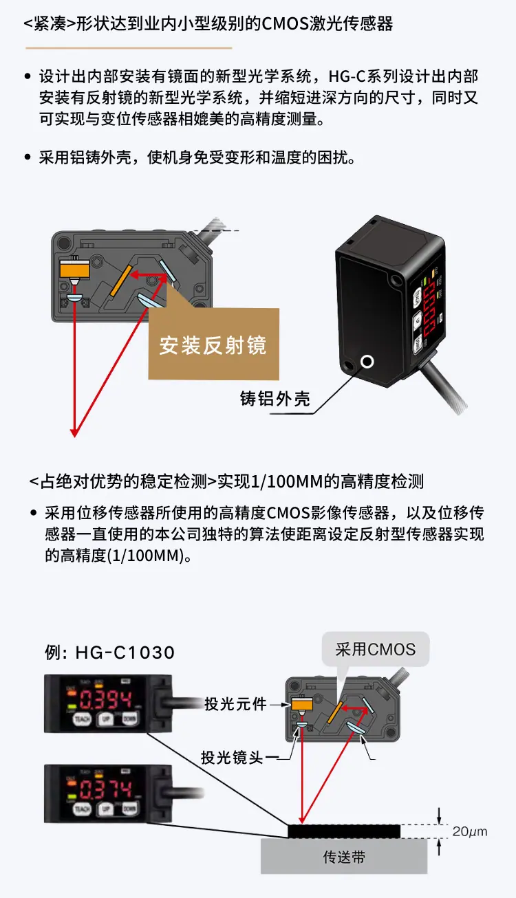 位移传感器HG-C-的副本-(2)_03.jpg