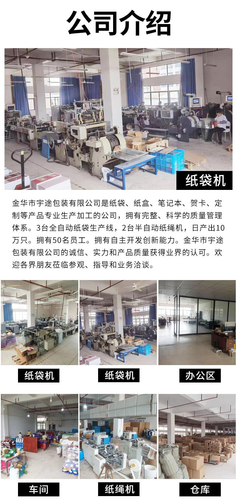 厂房介绍