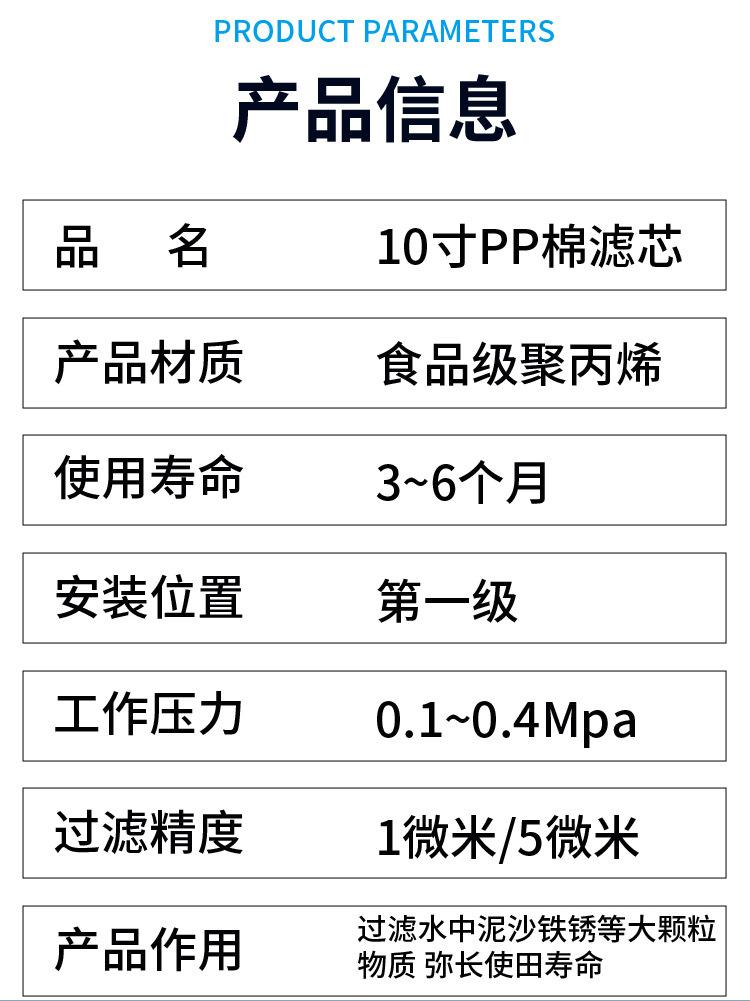 10寸PP棉详情页_07.jpg