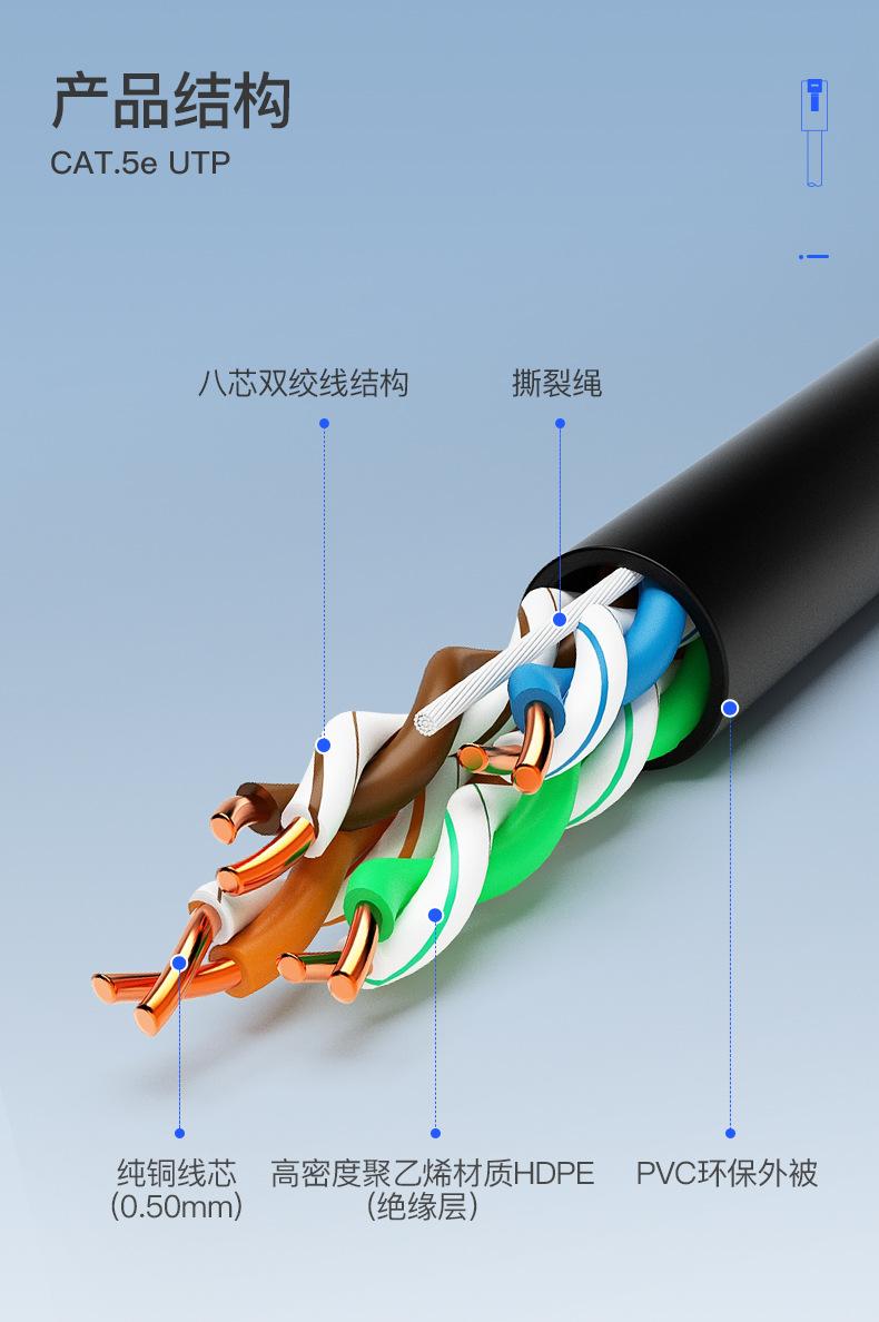 超五箱线改_03