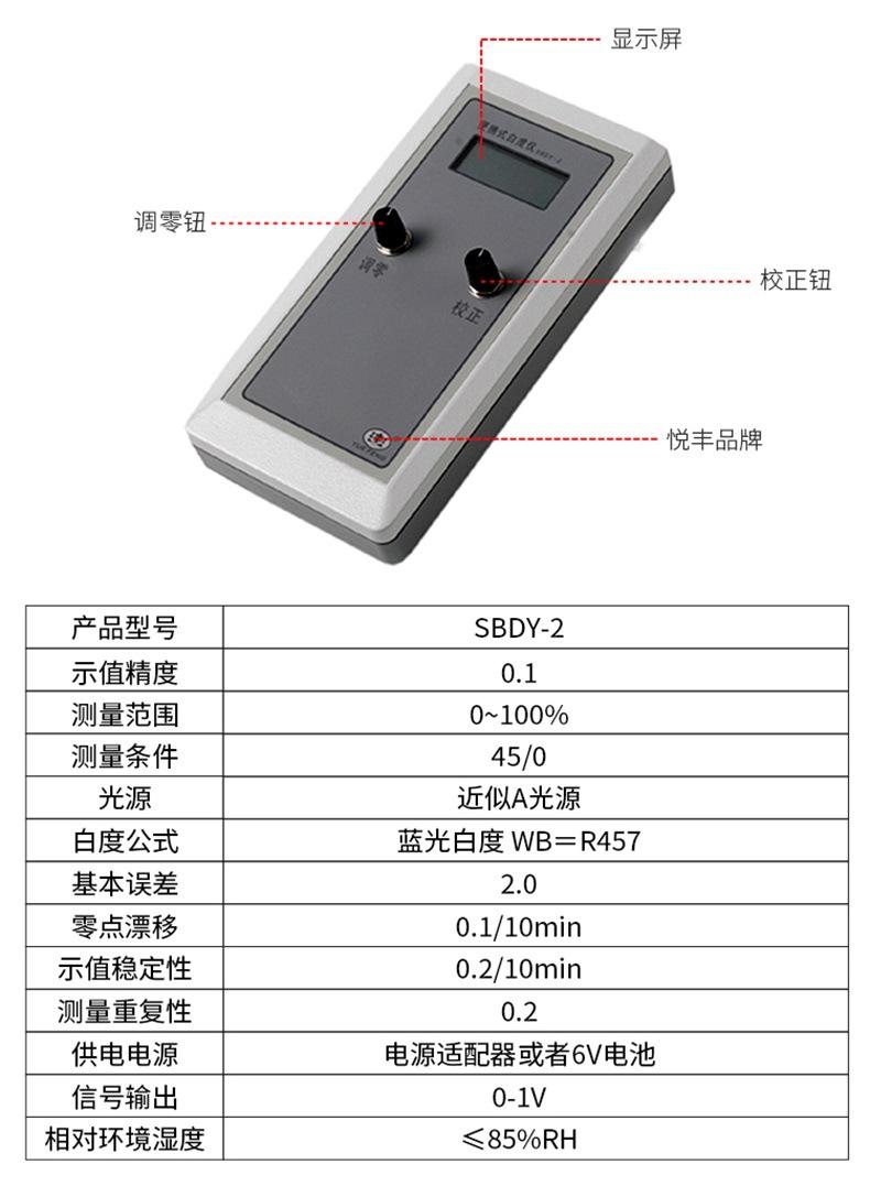 详情-05