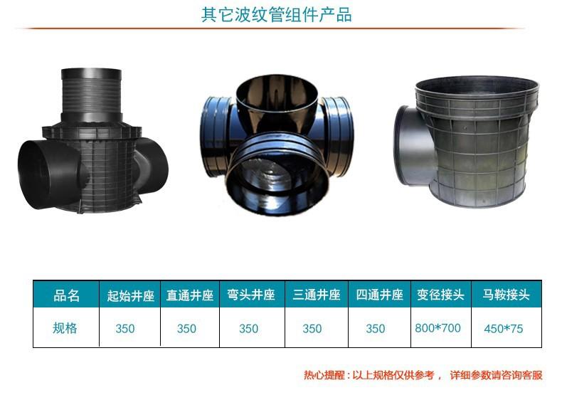 HDPE双壁波纹管2-14.jpg