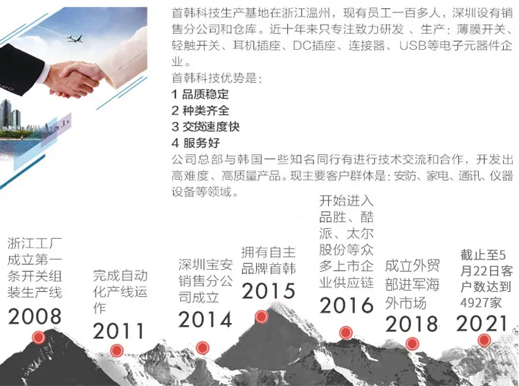 公司发展历程