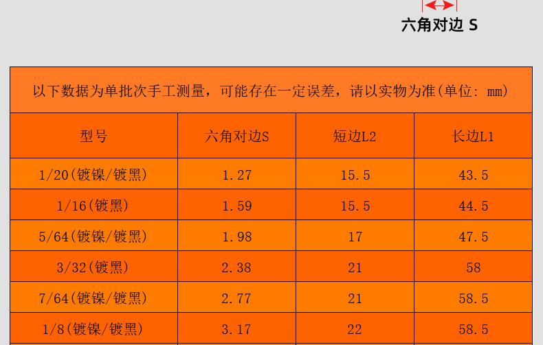 英制美制内六角扳手_03_13.jpg